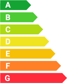 Energy Efficiency ratings