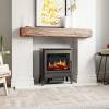 Aurora Rio Electric Fire glowing embers and customisable 3D flame projection