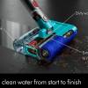 Dyson V15s Detect Submarine