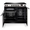 Front view of Rangemaster Professional 100 Ivory Induction Range Cooker showing oven doors and controls