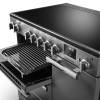 Rangemaster Professional 90 Flexi-Grill with four shelf positions and full or half-width grilling