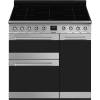 Smeg SY93I-1 90cm Symphony Induction Range Cooker