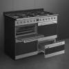 Smeg SYD4110-1 Dual Fuel Range Cooker