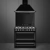 Smeg TR90BL9 Single Oven Range Cooker 