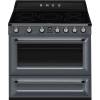 Smeg TR90IGR Victoria Single Oven Induction Range Cooker