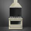 Smeg TR90P9 Victoria Single Oven Dual Fuel Range Cooker