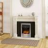 Stanley Argon Arranmore Insert Electric Fire