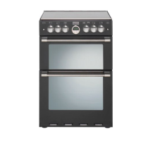 Stoves Sterling 600MFTi Induction Mini Range Cooker Black