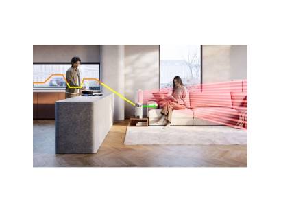Dyson HP11 Belfast NI and Dublin Ireland