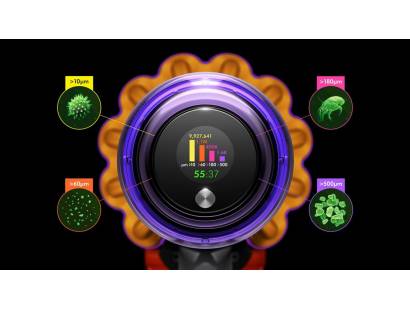 Dyson V15 Detect Extra Cordless Vacuum Icons