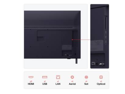 LG 4K TV rear HDMI ports