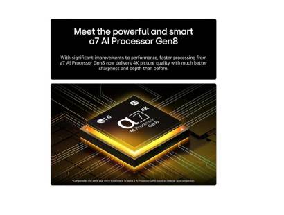 LG smart TV processor