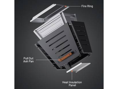 Techincal image of the FireCube Standard