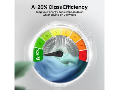 WF3S1043BW3 energy efficient washing machine