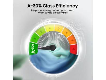 WF3S9043BW3 energy efficient washing machine